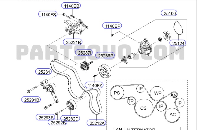 Bơm nước Hyundai Veracruz 3.0 D6EA 251003A100