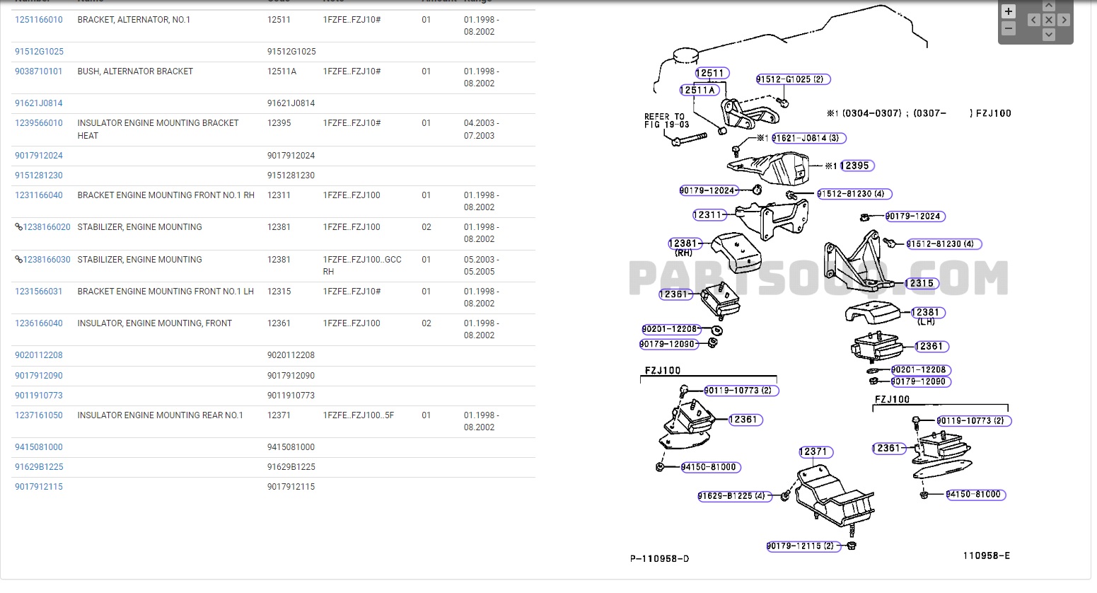 Cao su chân hộp số Toyota LAND CRUISER 100 1237161050