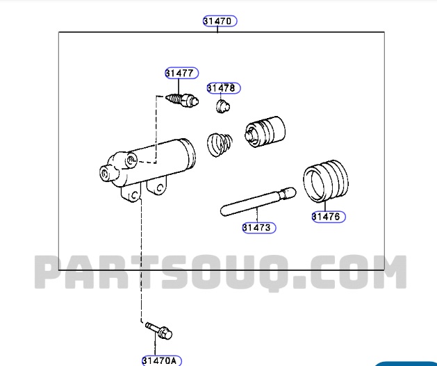 Chuột côn dưới Toyota Land Cruiser 100 1998-2007